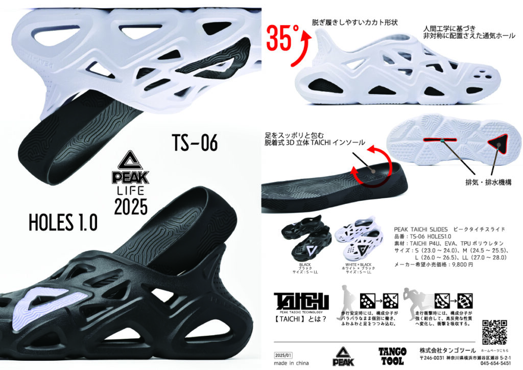 ts06 catalog